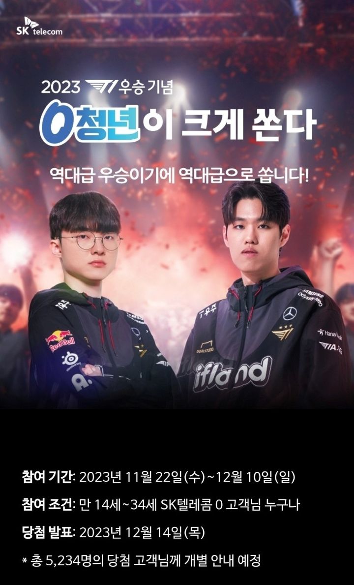 SK텔레콤, T1 롤드컵 우승 기념해 특별 프로모션 진행