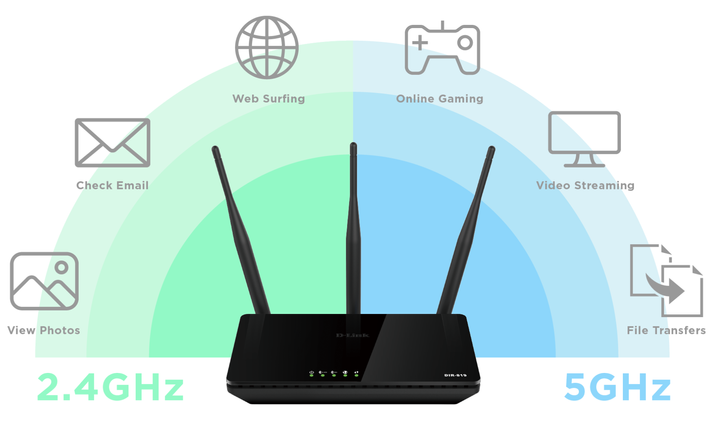 Wi-Fi, 2.4GHz와 5GHz는 어떻게 다른가?